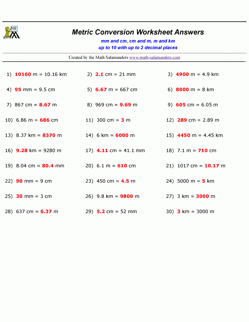 Converting Metric Units Worksheet Printable Preschool Coloring 