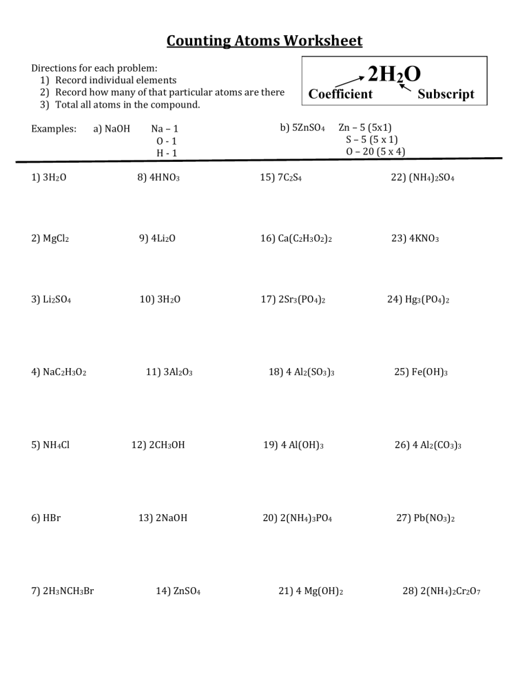 counting atoms worksheet