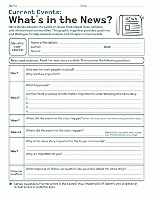 Current Events Whats In The News Worksheet Education 
