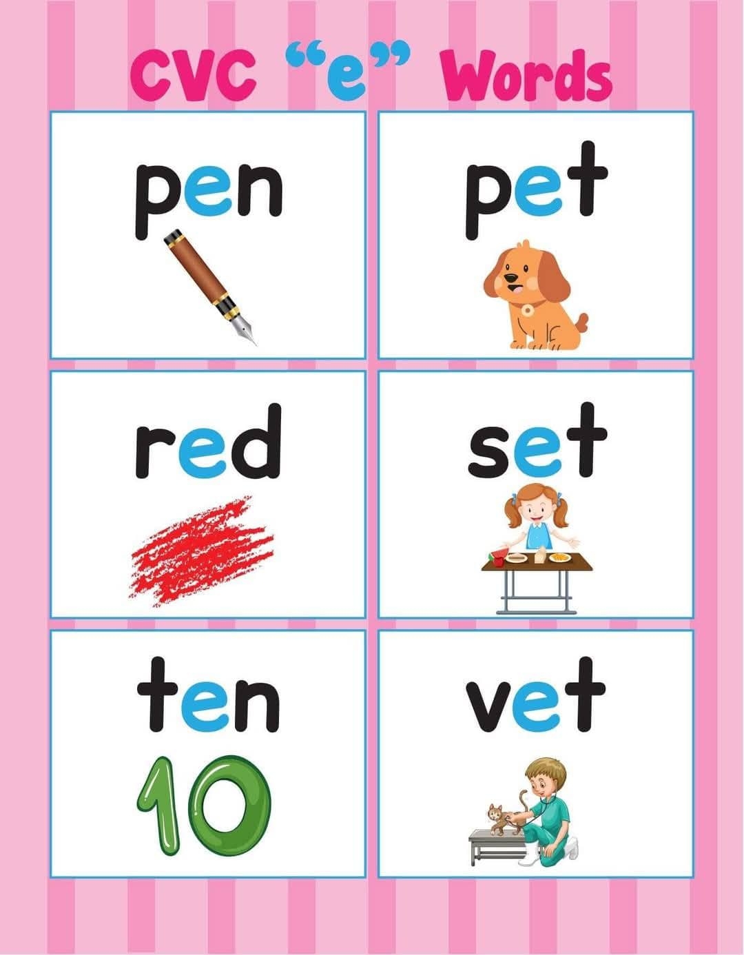 CVC Short E Words Flashcard Worksheet Download Print Now 