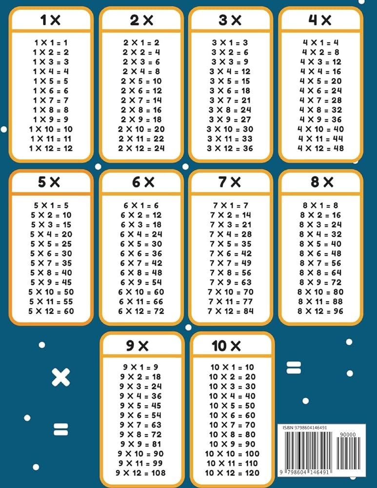 DadsWorksheets Free Printable Math Worksheets Worksheets Library DadsWorksheets Free Printable Math Worksheets Worksheets Library