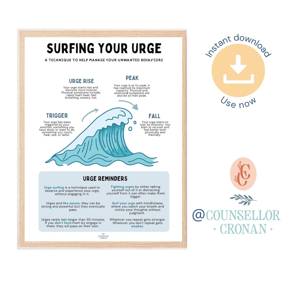 Dbt Urge Surfing Worksheet DBT Worksheets Dbt Urge Surfing Worksheet DBT Worksheets