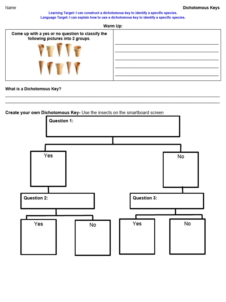 Dichotomous Keys Worksheet PDF Worksheets Library