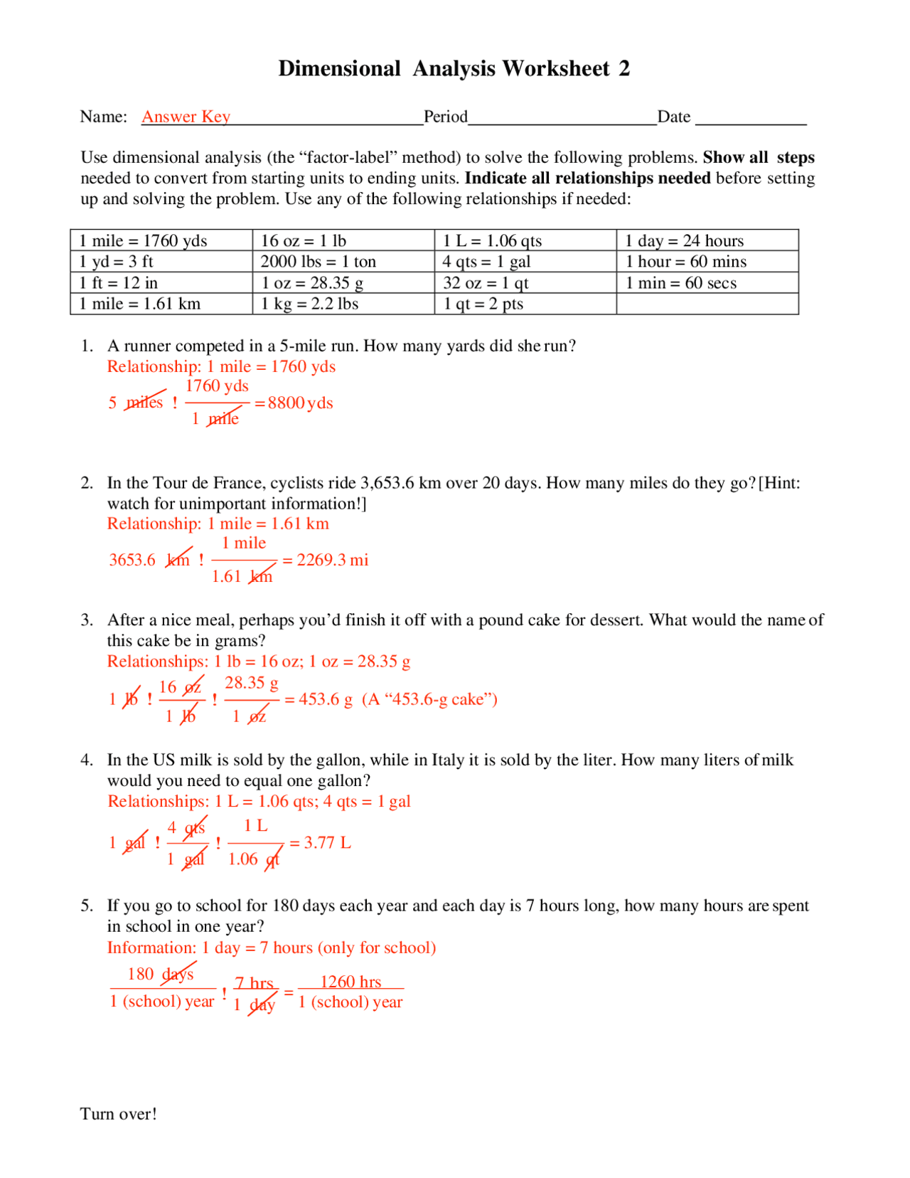Dimensional Analysis Worksheet 2 Summaries Dimensional Analysis Dimensional Analysis Worksheet 2 Summaries Dimensional Analysis
