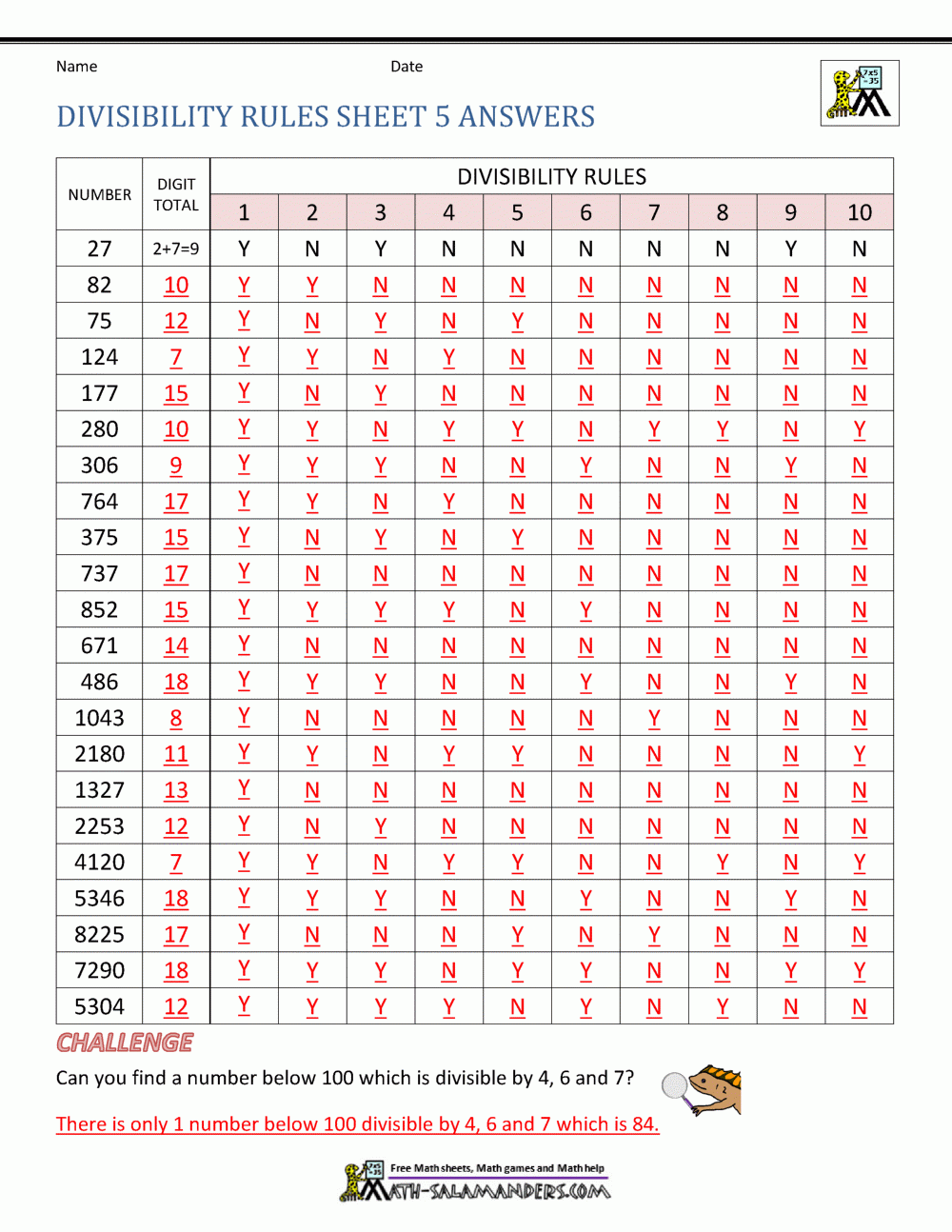divisibility rules worksheet divisibility rules worksheet