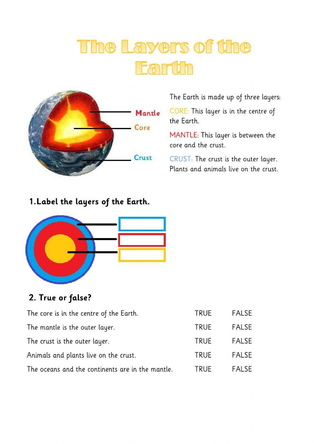 Earths Layers Worksheet Worksheets Library
