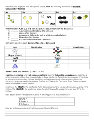 Elements Compounds Mixtures Day 1 2013 PDF Worksheets Library