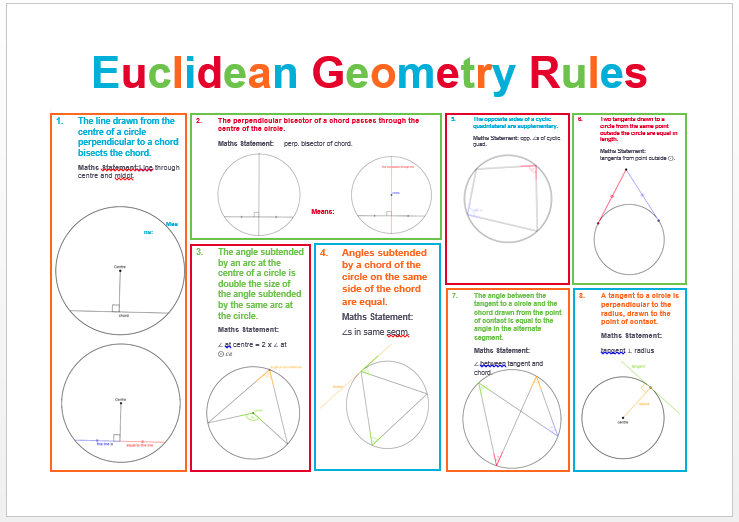 Euclidean Geometry Rules Maths At Sharp Euclidean Geometry Rules Maths At Sharp