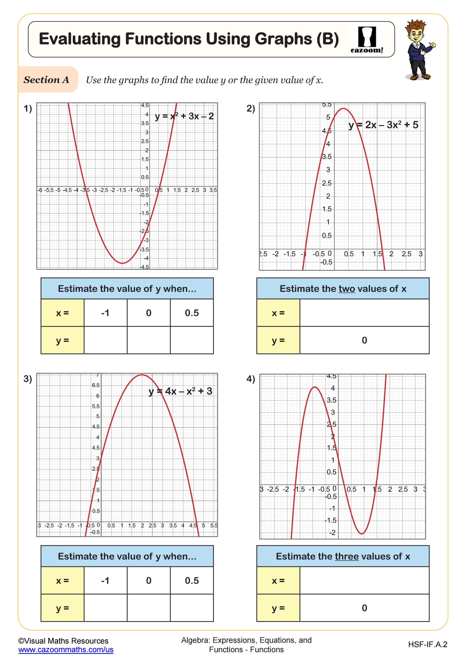 Evaluating Functions Using Graphs B Worksheet Fun And Engaging Evaluating Functions Using Graphs B Worksheet Fun And Engaging