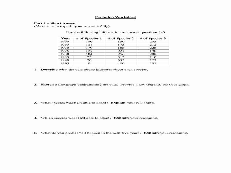 Evidence Of Evolution Worksheet Luxury Evidence Evolution Worksheet 