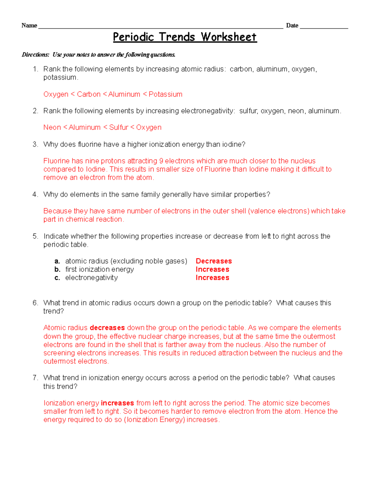 periodic trends worksheet