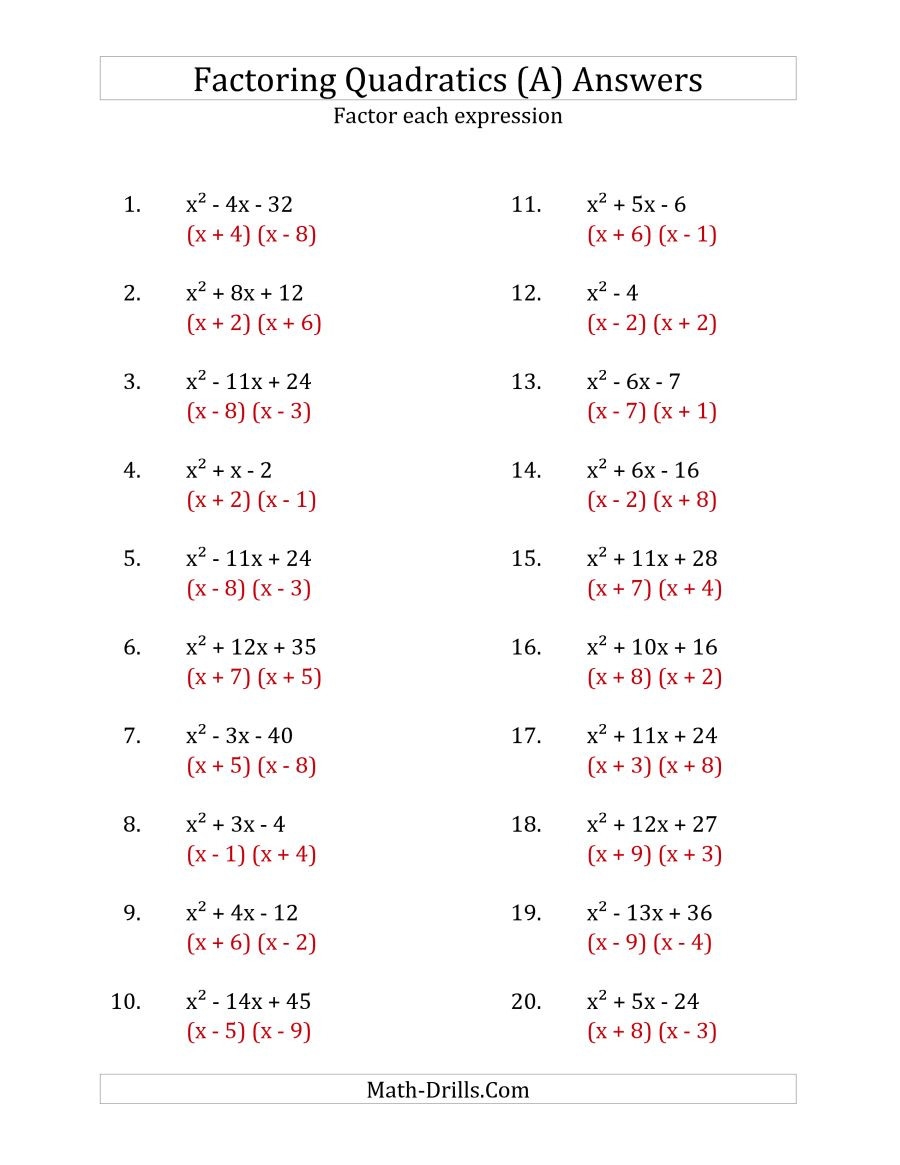 Factoring Quadratics Worksheet Chalkdoc FactorWorksheets