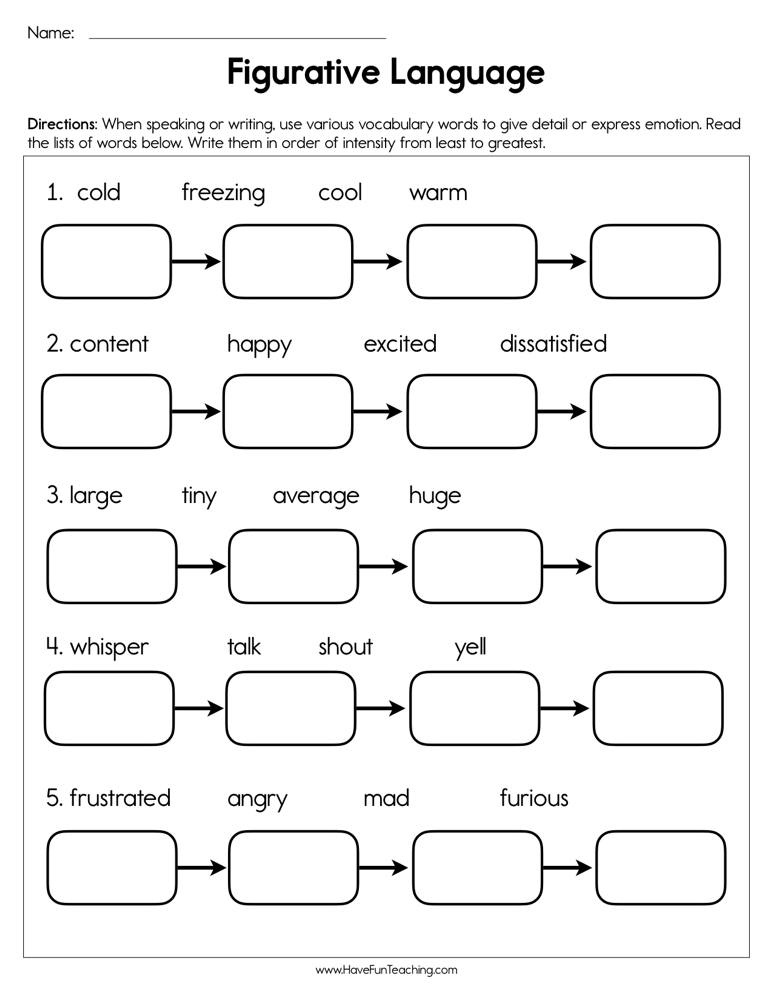 Figurative Language Worksheet By Teach Simple