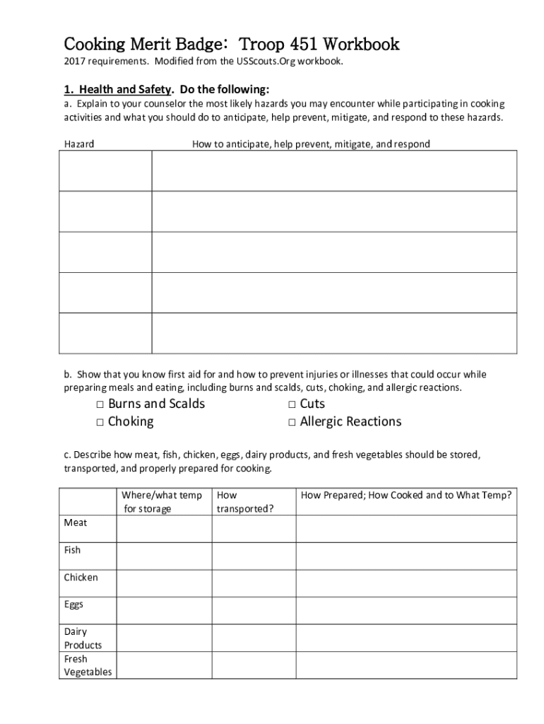 Fillable Online Cooking pdf docx Cooking Merit Badge Workbook This 