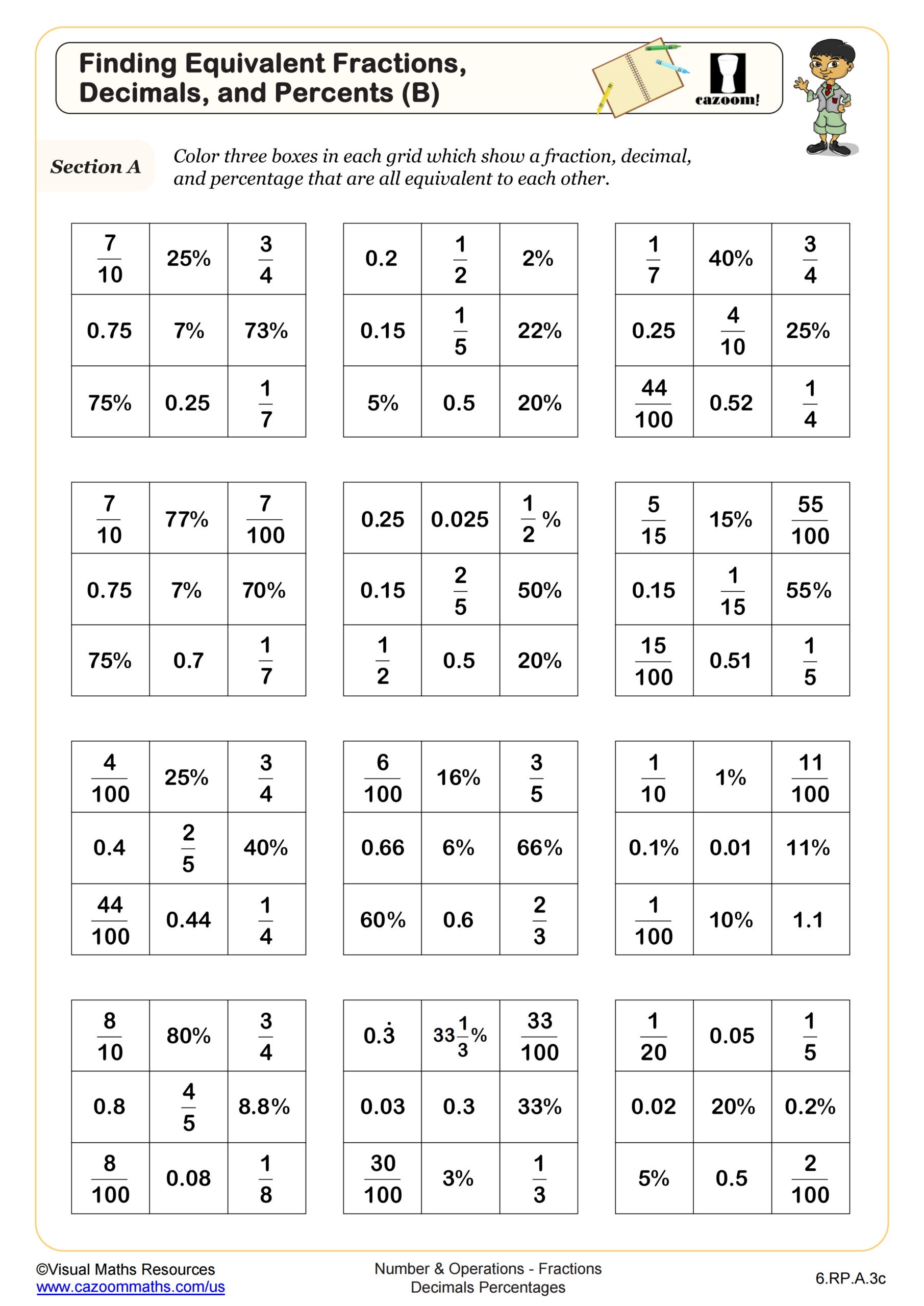 Finding Equivalent Fractions Decimals And Percents B Worksheet 