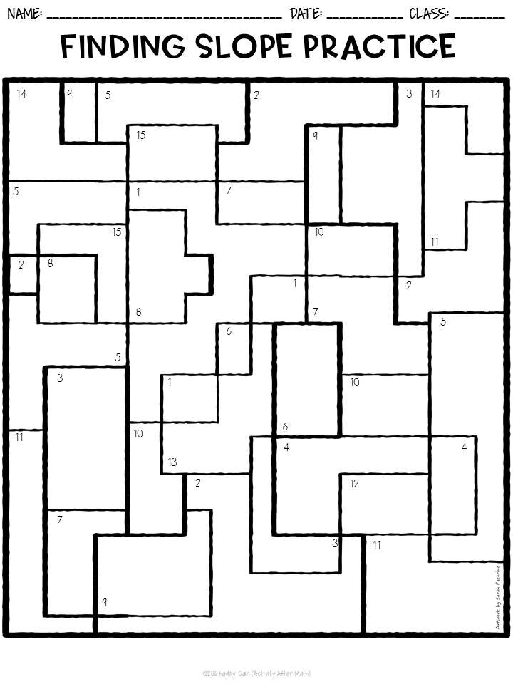 Finding Slope Coloring Activity Activity After Math Worksheets Library