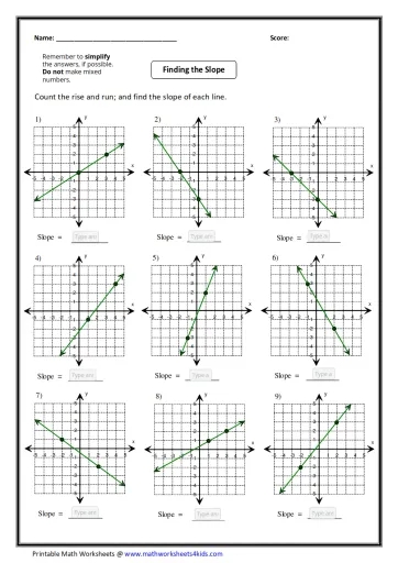 Finding Slope From A Graph Homework Interactive Worksheet Edform Finding Slope From A Graph Homework Interactive Worksheet Edform