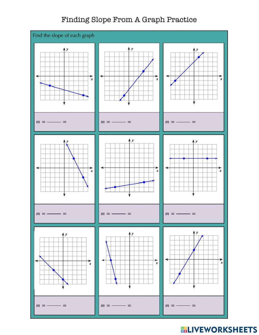 finding slope worksheet finding slope worksheet