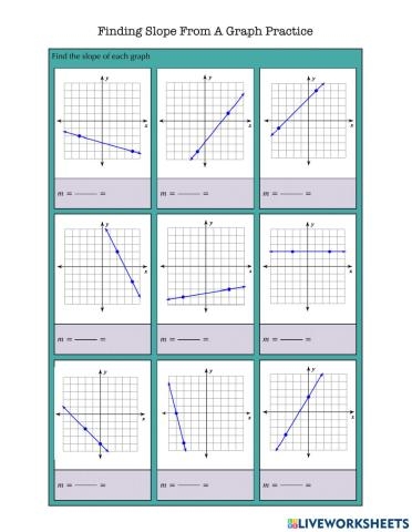 Finding Slope From A Graph Practice Worksheet Worksheets Library