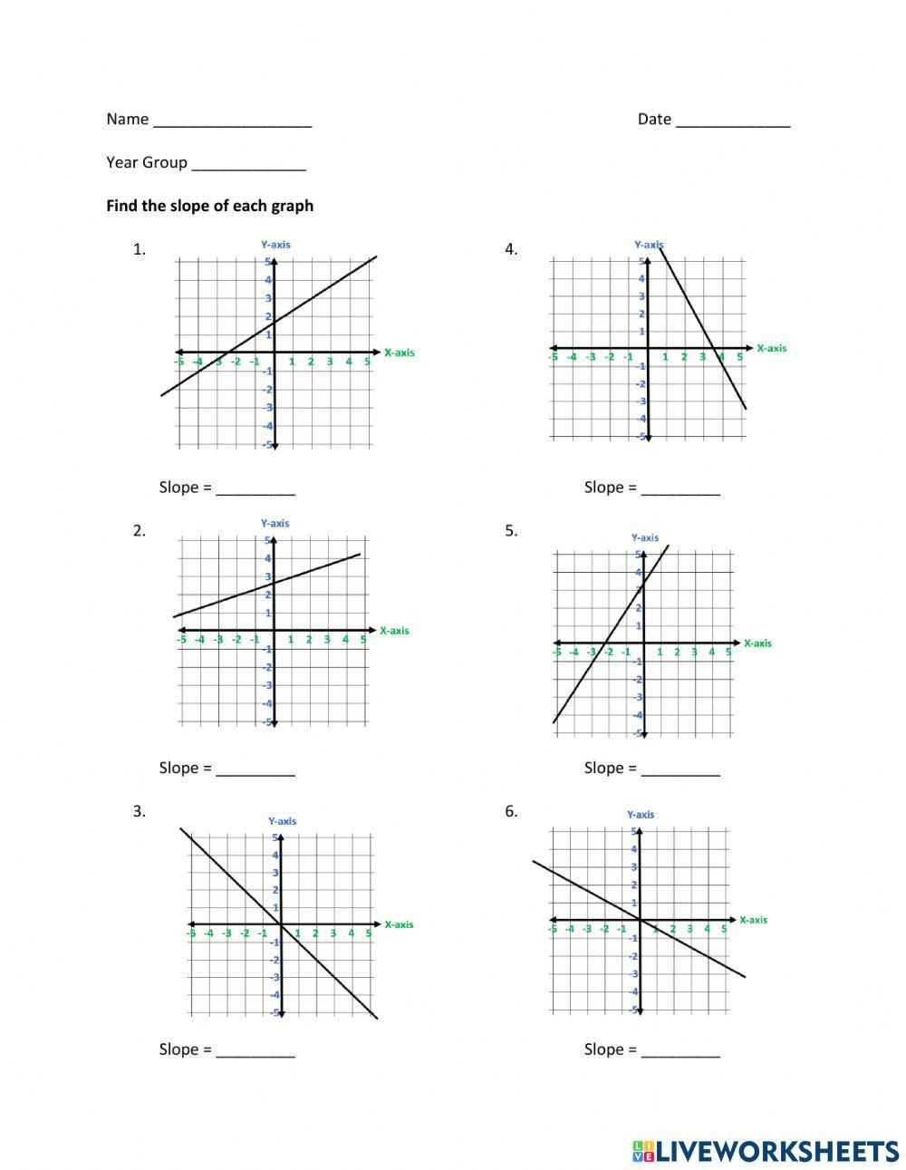 Finding Slope From A Graph Worksheet Worksheets Library Finding Slope From A Graph Worksheet Worksheets Library