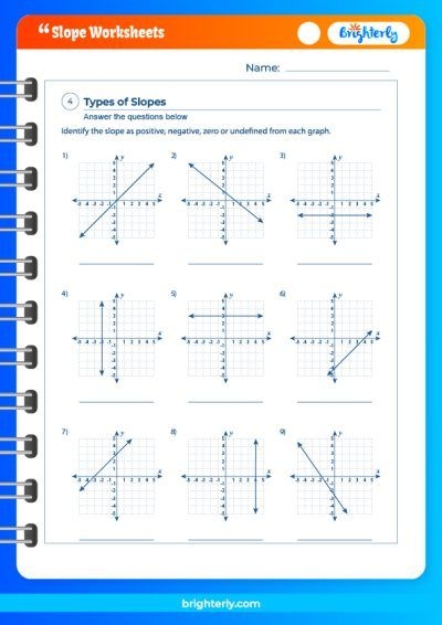 slope from a graph worksheet slope from a graph worksheet