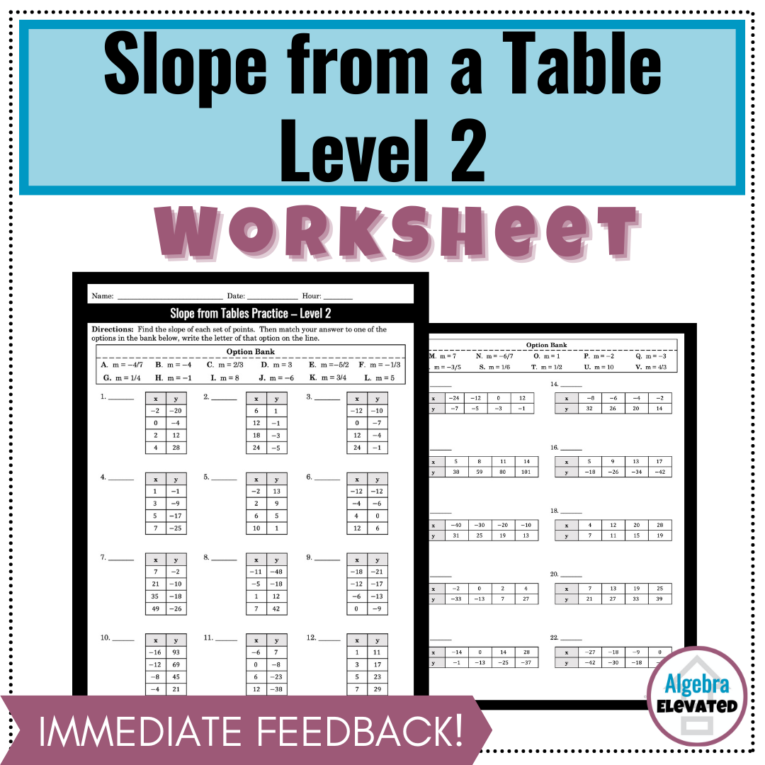 Finding Slope From A Table Worksheet Level 2 Made By Teachers Finding Slope From A Table Worksheet Level 2 Made By Teachers
