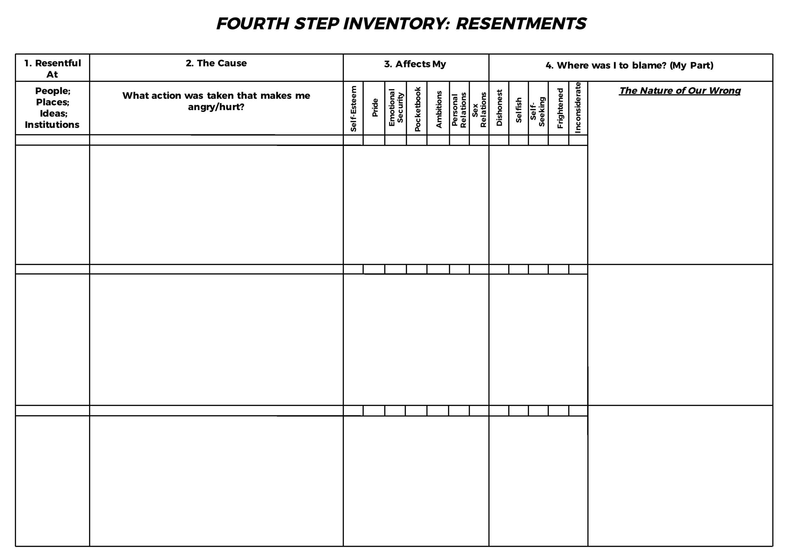Fourth Step Worksheets Alcoholics Anonymous