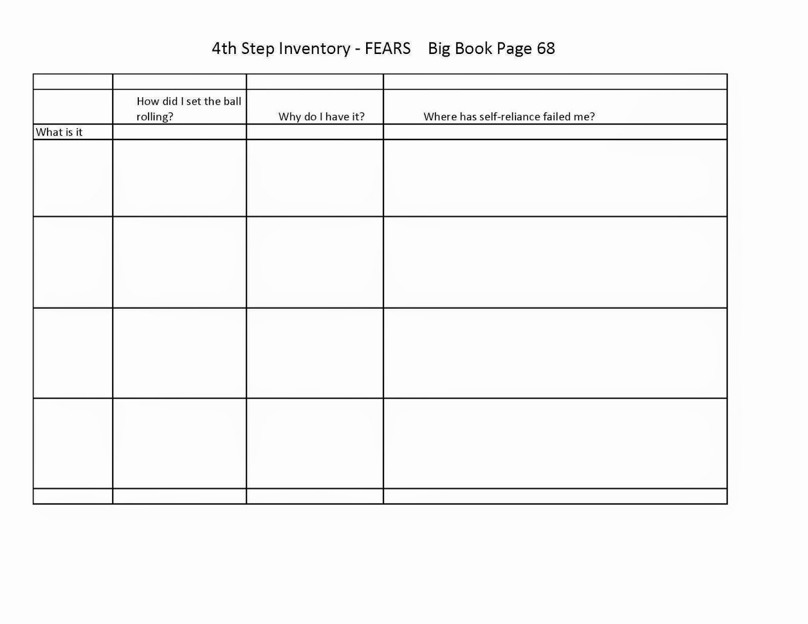 aa 4th step worksheet aa 4th step worksheet