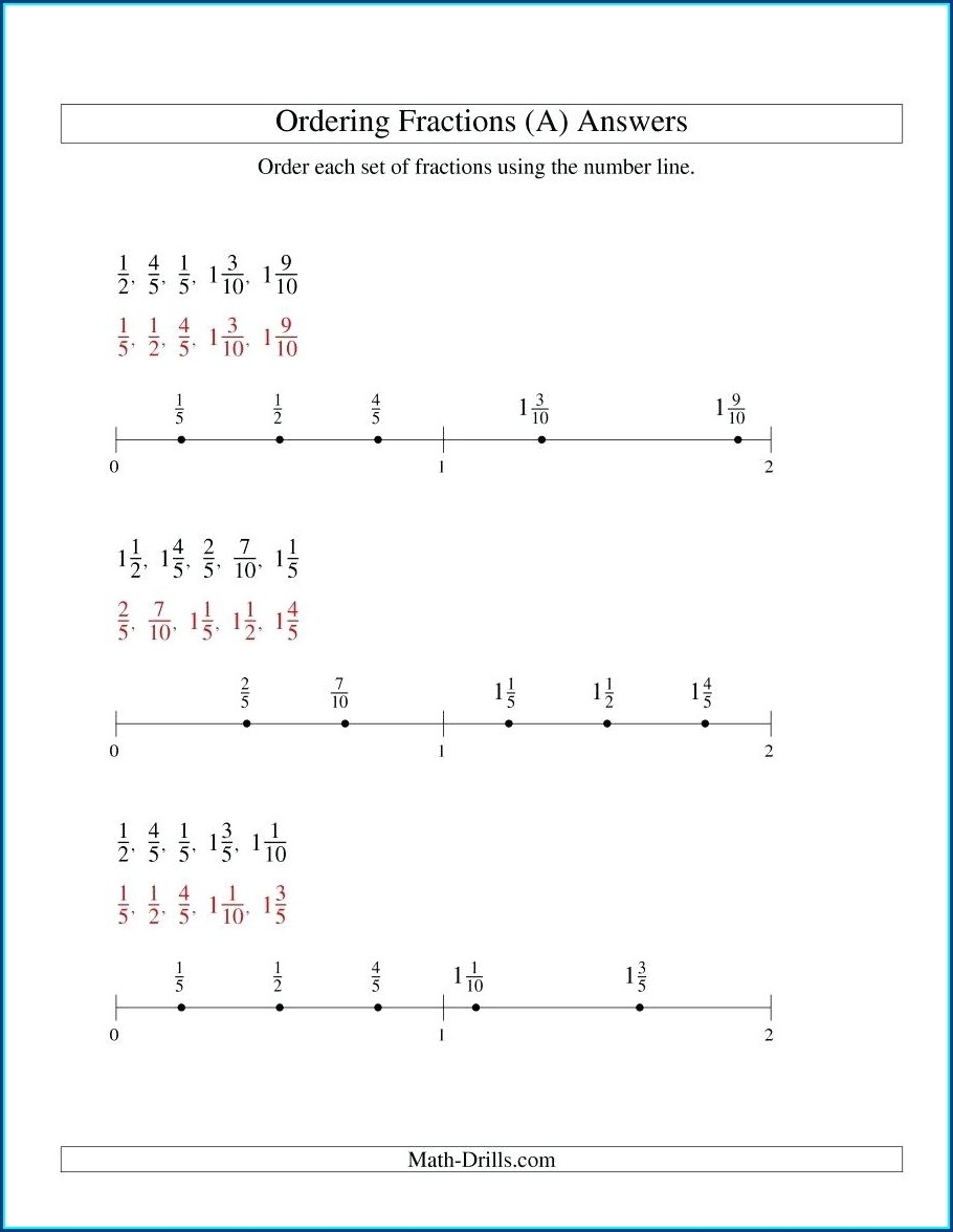 Fraction Number Lines Worksheets Writing Practice Worksheet