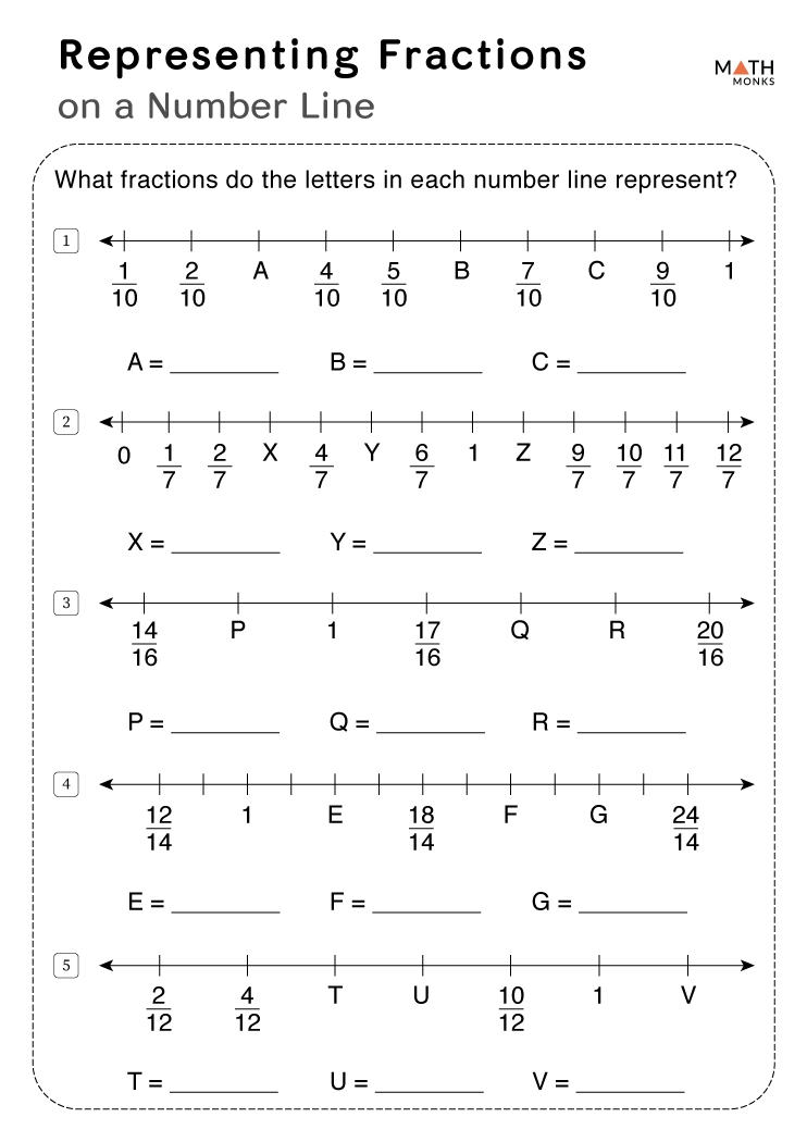 Fractions On A Number Line Interactive Worksheet Live Worksheets 