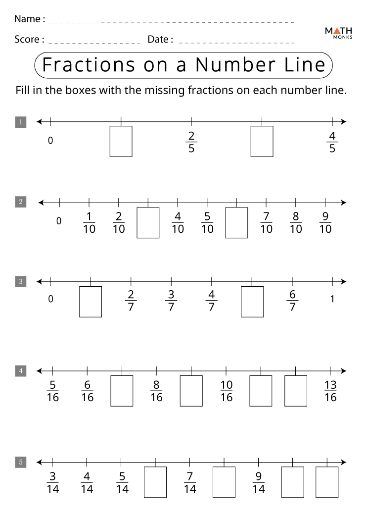 Fractions On A Number Line Worksheets Math Monks Worksheets Library Fractions On A Number Line Worksheets Math Monks Worksheets Library