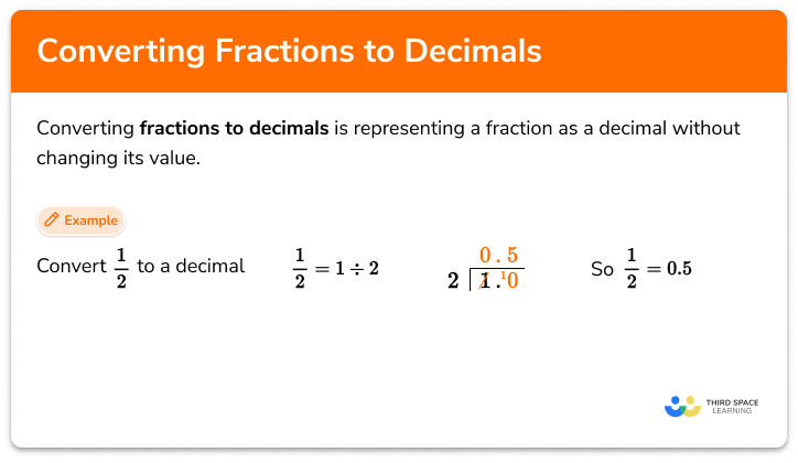 Fractions To Decimals GCSE Maths Steps Examples Worksheet 