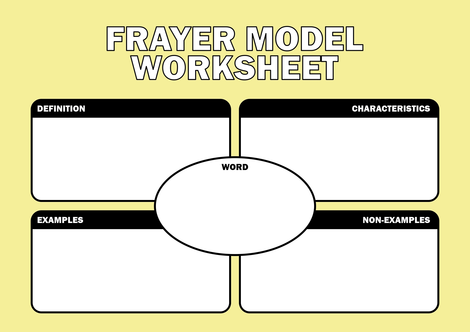 frayer model worksheet activity frayer model worksheet activity