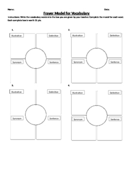 Frayer Model Worksheet 4 Words By Souders Education Shop Worksheets Frayer Model Worksheet 4 Words By Souders Education Shop Worksheets