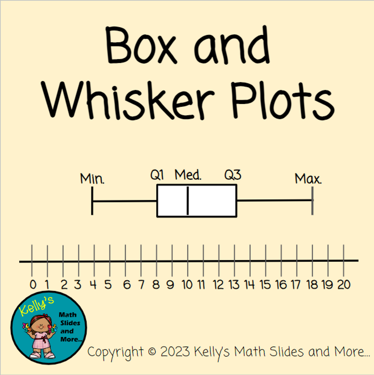 Free Box And Whiskers Plot Worksheet Download Free Box And Whiskers 