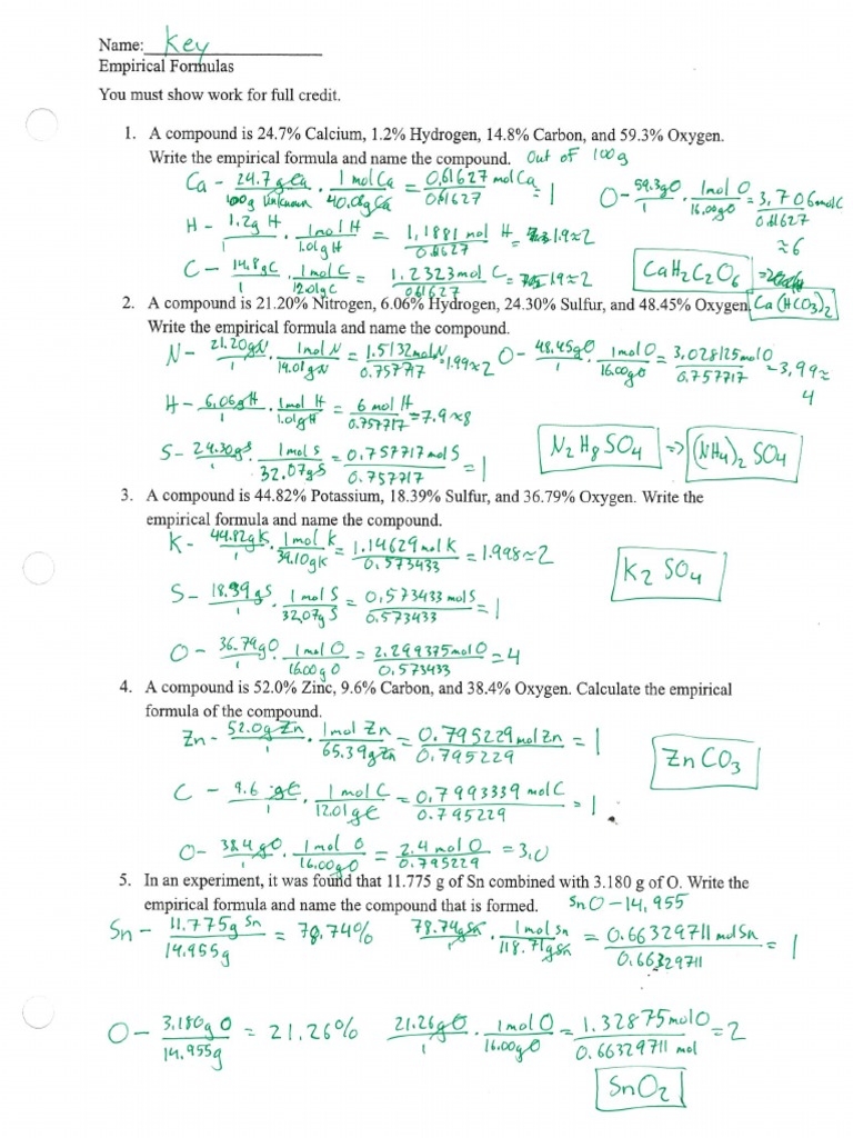 unit 5 empirical formulas worksheet answers unit 5 empirical formulas worksheet answers