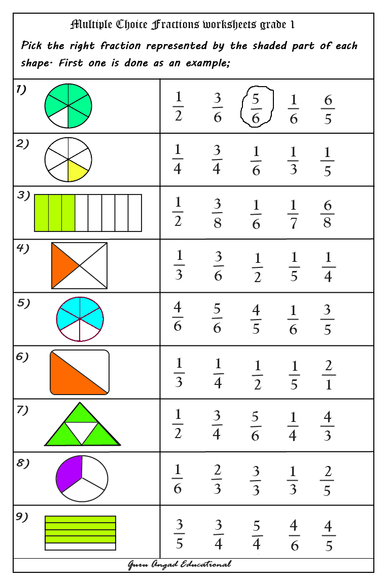Free Fraction Worksheets For 3rd Grade Free Fraction Worksheets For 3rd Grade