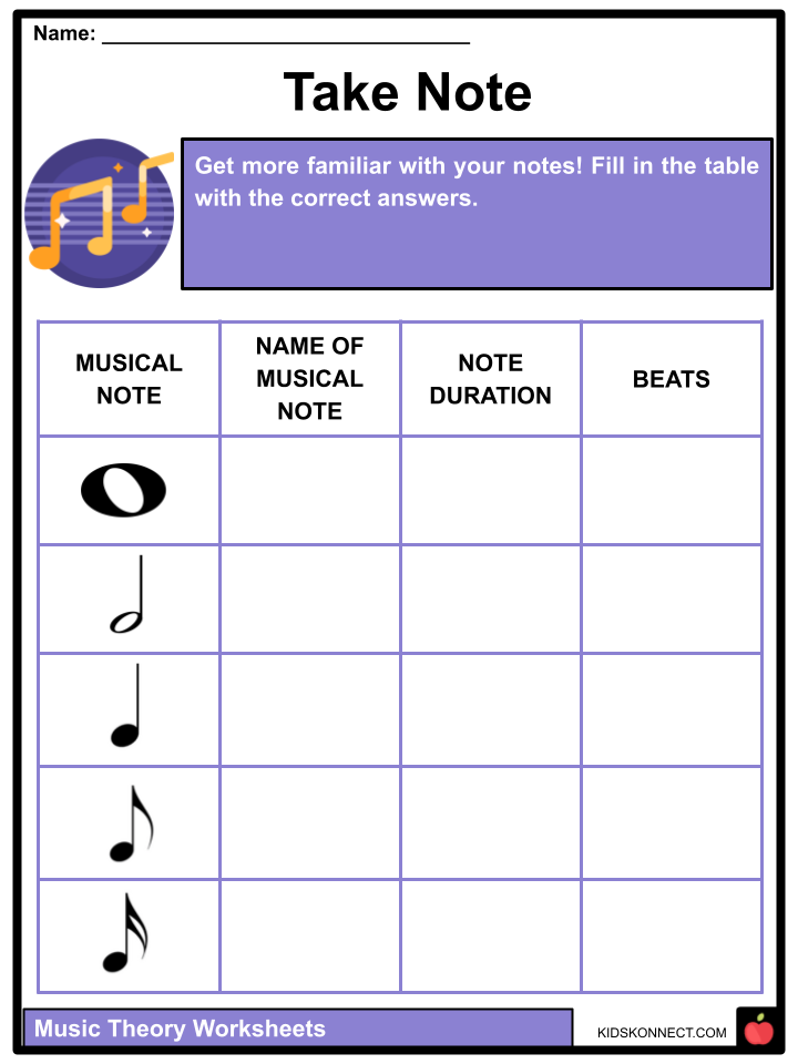 Free Music Theory Worksheets Worksheets Library