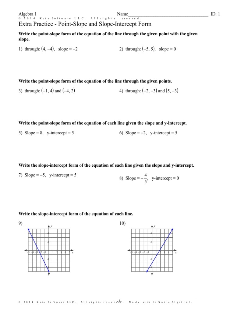 point slope form worksheet