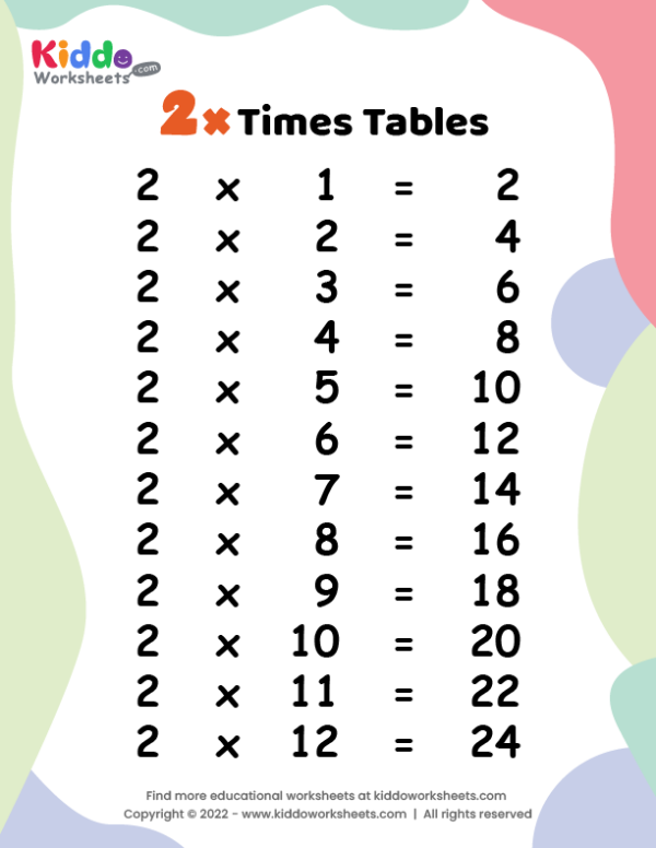 2 times table worksheet