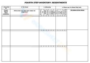 Free Printable 4th Step Worksheets For All Ages Free Printable 4th Step Worksheets For All Ages