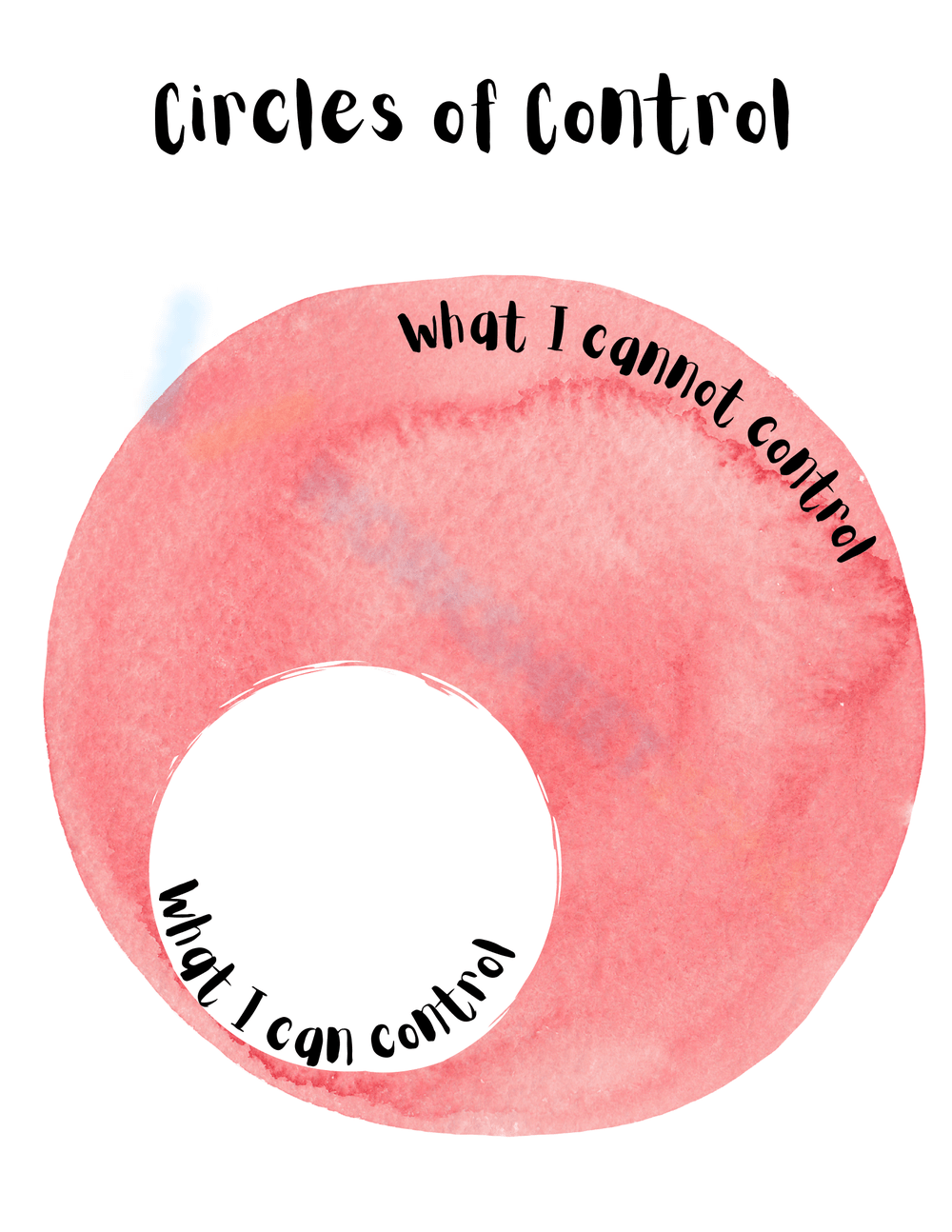circle of control worksheet