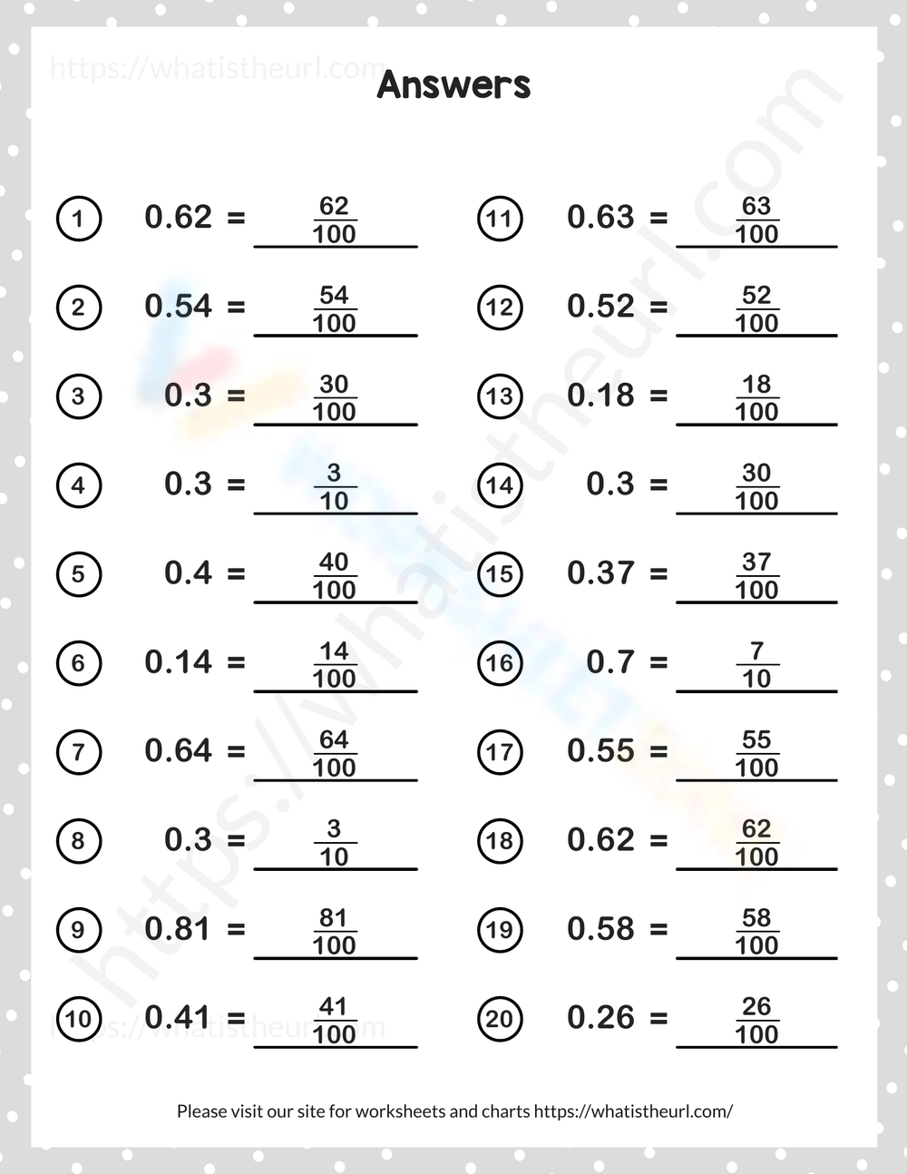 Free Printable Converting Decimals To Fractions Worksheets Free Printable Converting Decimals To Fractions Worksheets