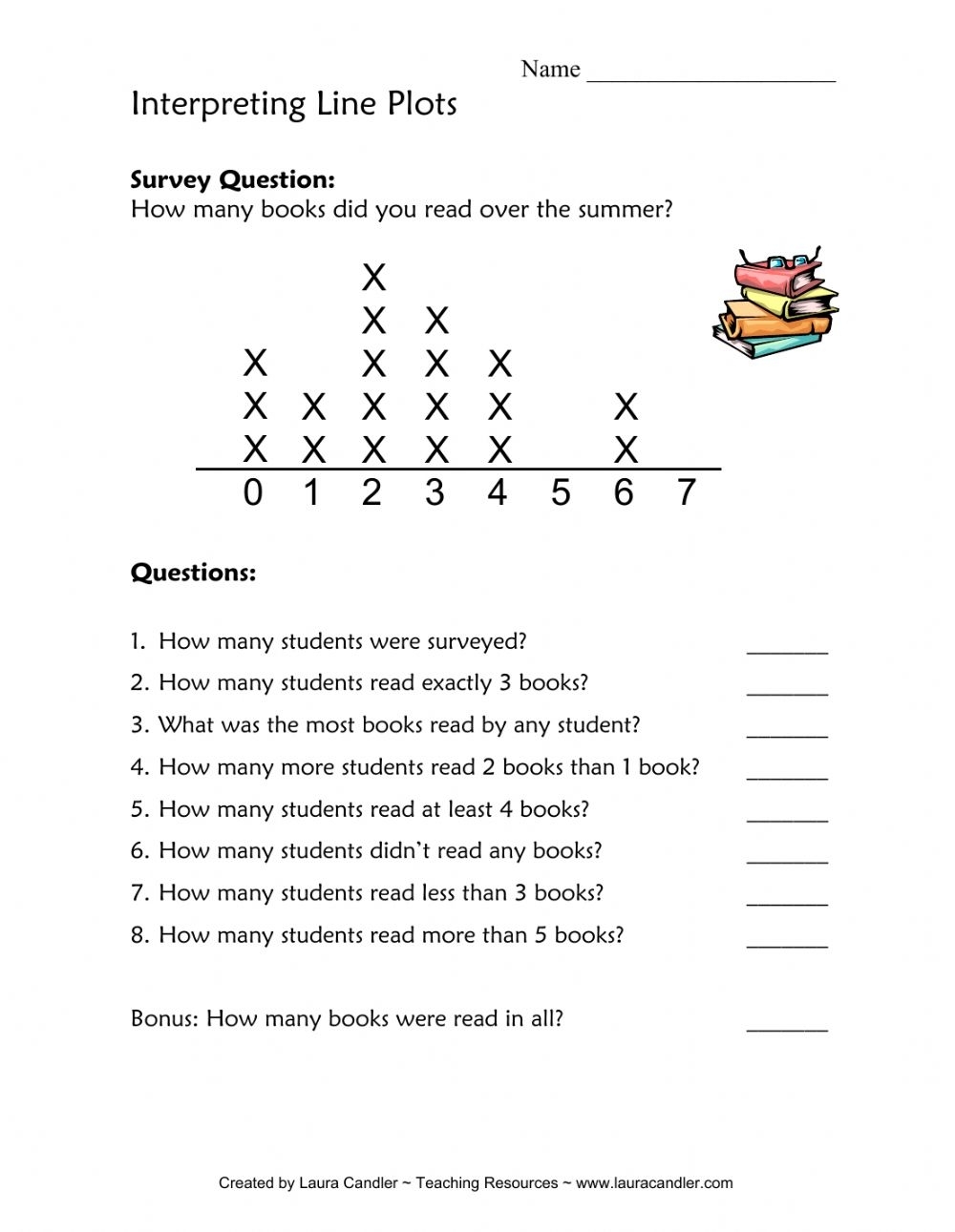 Free Printable Line Plot Worksheets Printable Worksheets