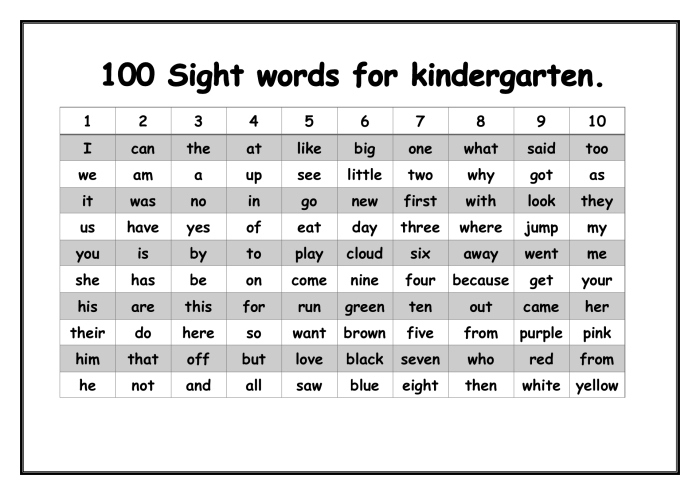 sight word i worksheets kindergarten sight word i worksheets kindergarten
