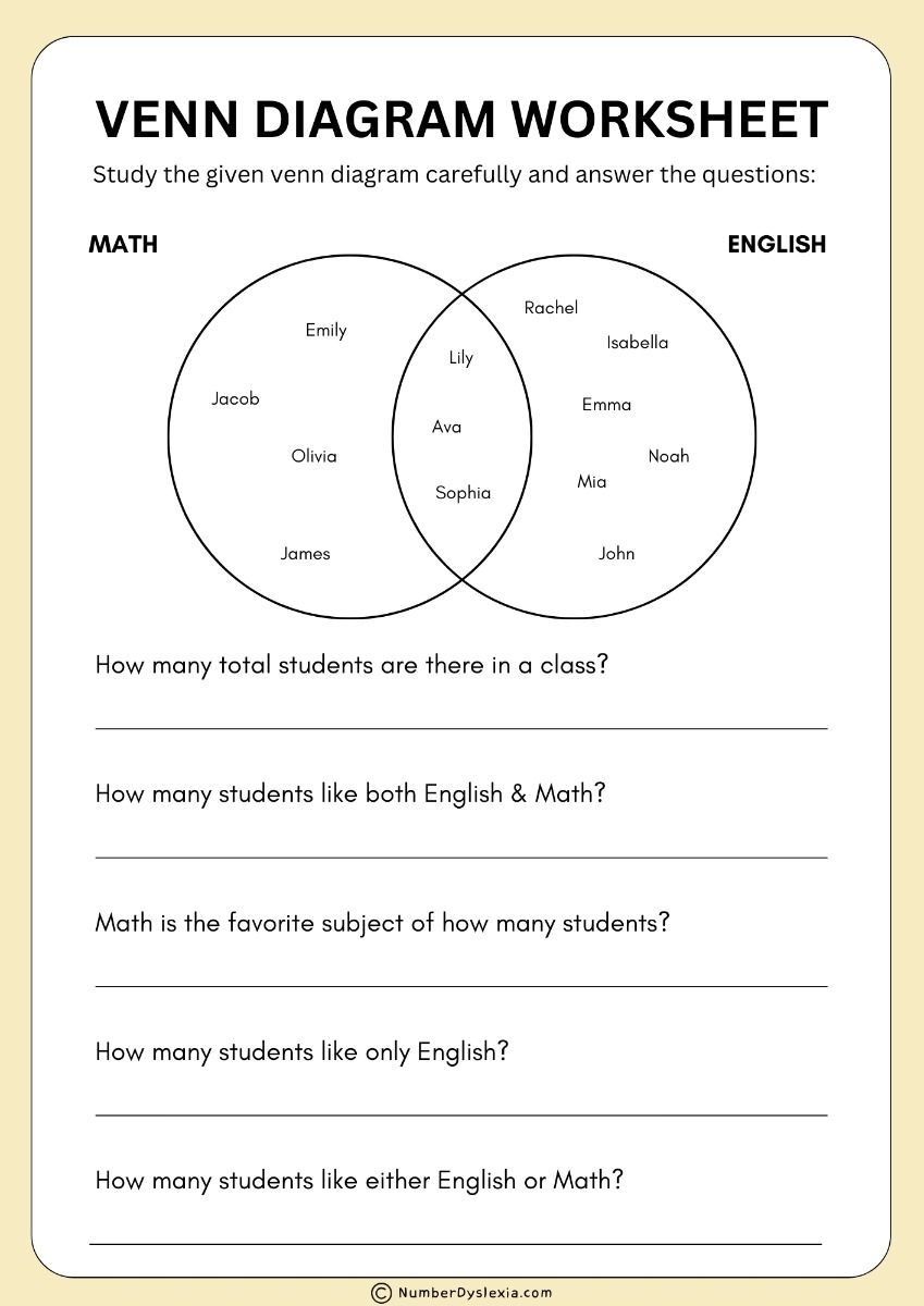 Free Printable Venn Diagram Worksheets Pdf Artofit Free Printable Venn Diagram Worksheets Pdf Artofit