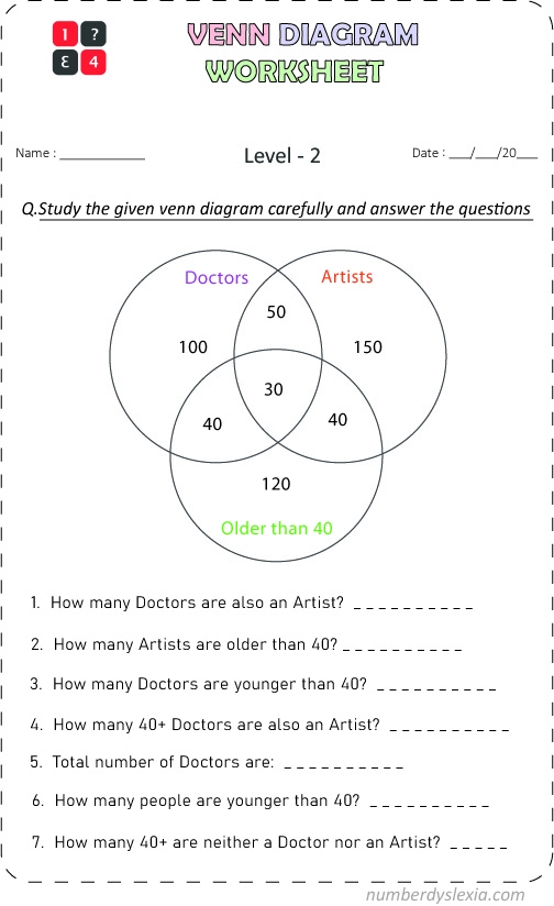 Free Printable Venn Diagram Worksheets PDF Number Dyslexia Free Printable Venn Diagram Worksheets PDF Number Dyslexia