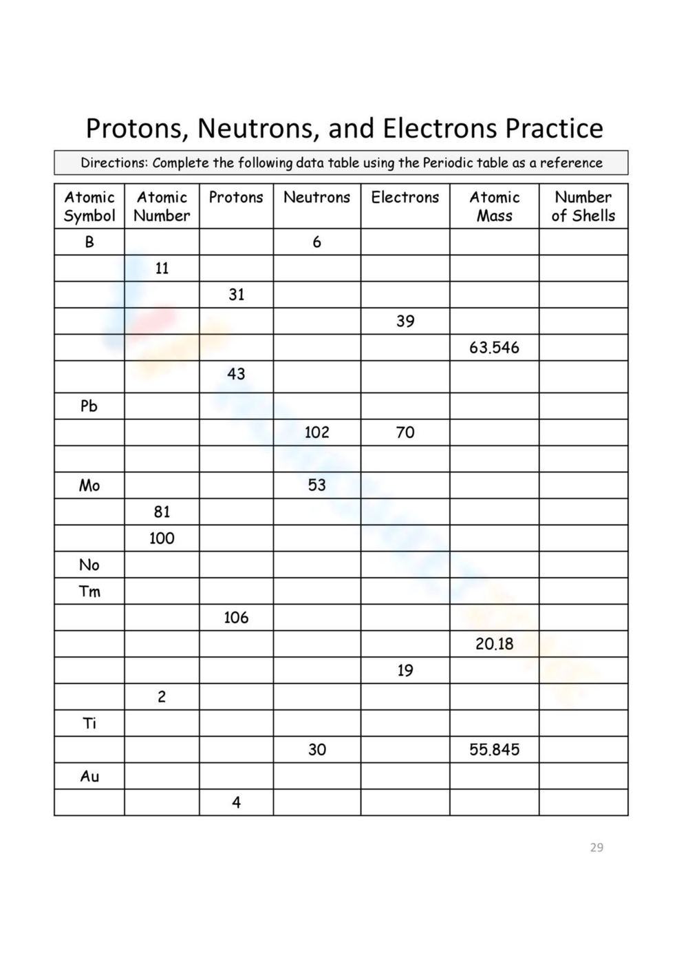 Free Protons Neutrons And Electrons Practice Worksheets Free Protons Neutrons And Electrons Practice Worksheets