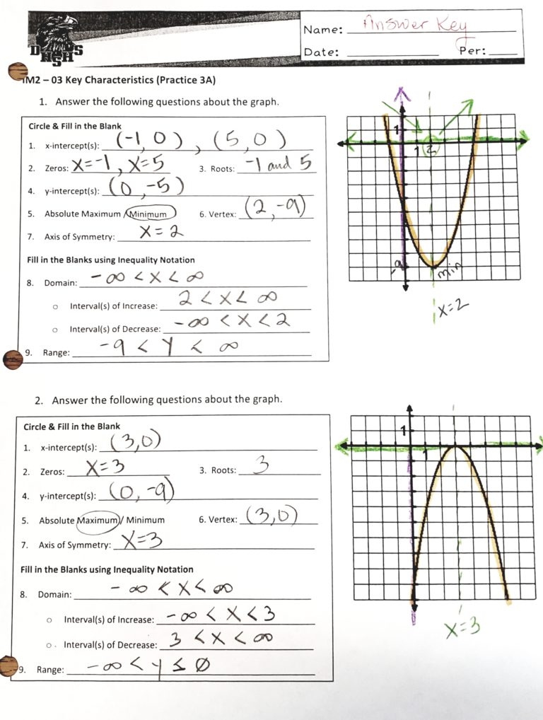 quadratic function graph worksheet quadratic function graph worksheet