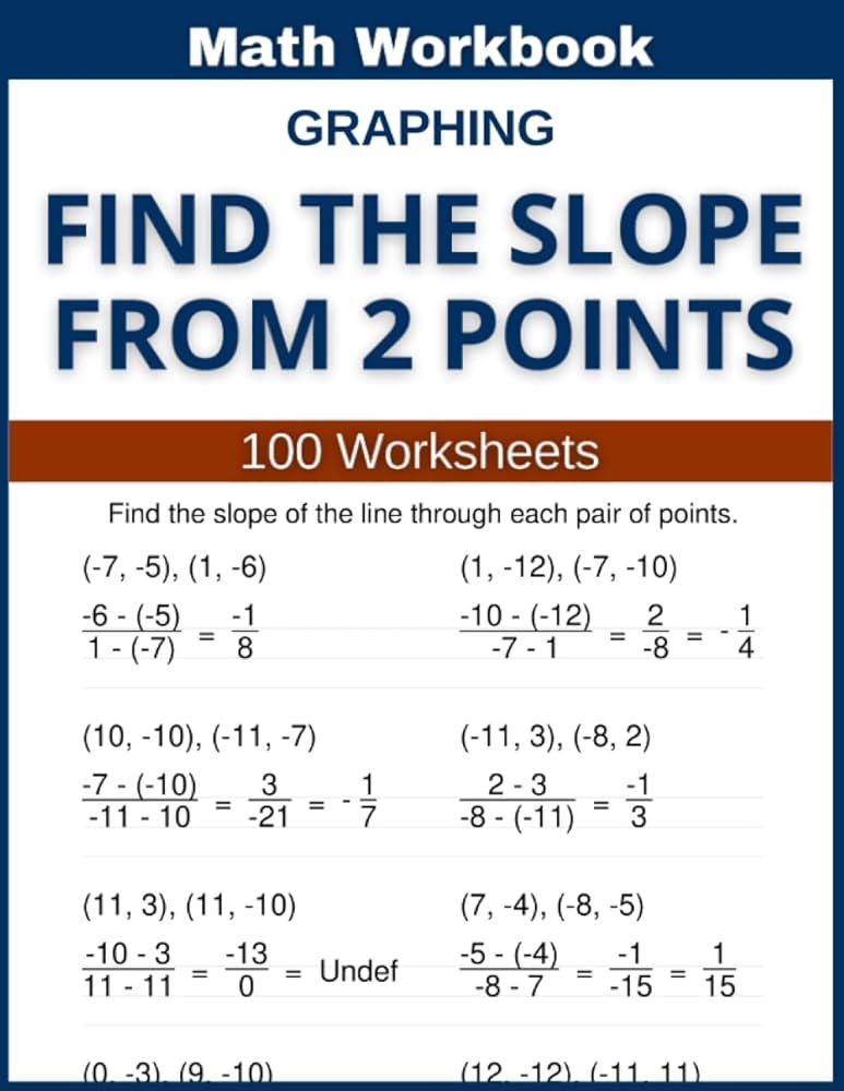 Graphing Find The Slope From 2 Points Math Workbook 100 Worksheets 